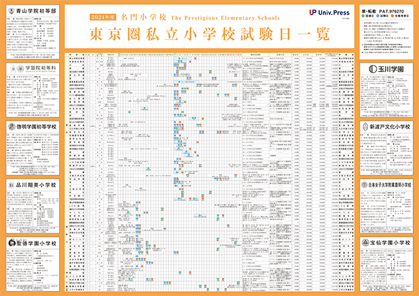 2024年度　東京圏私立小学校試験日一覧